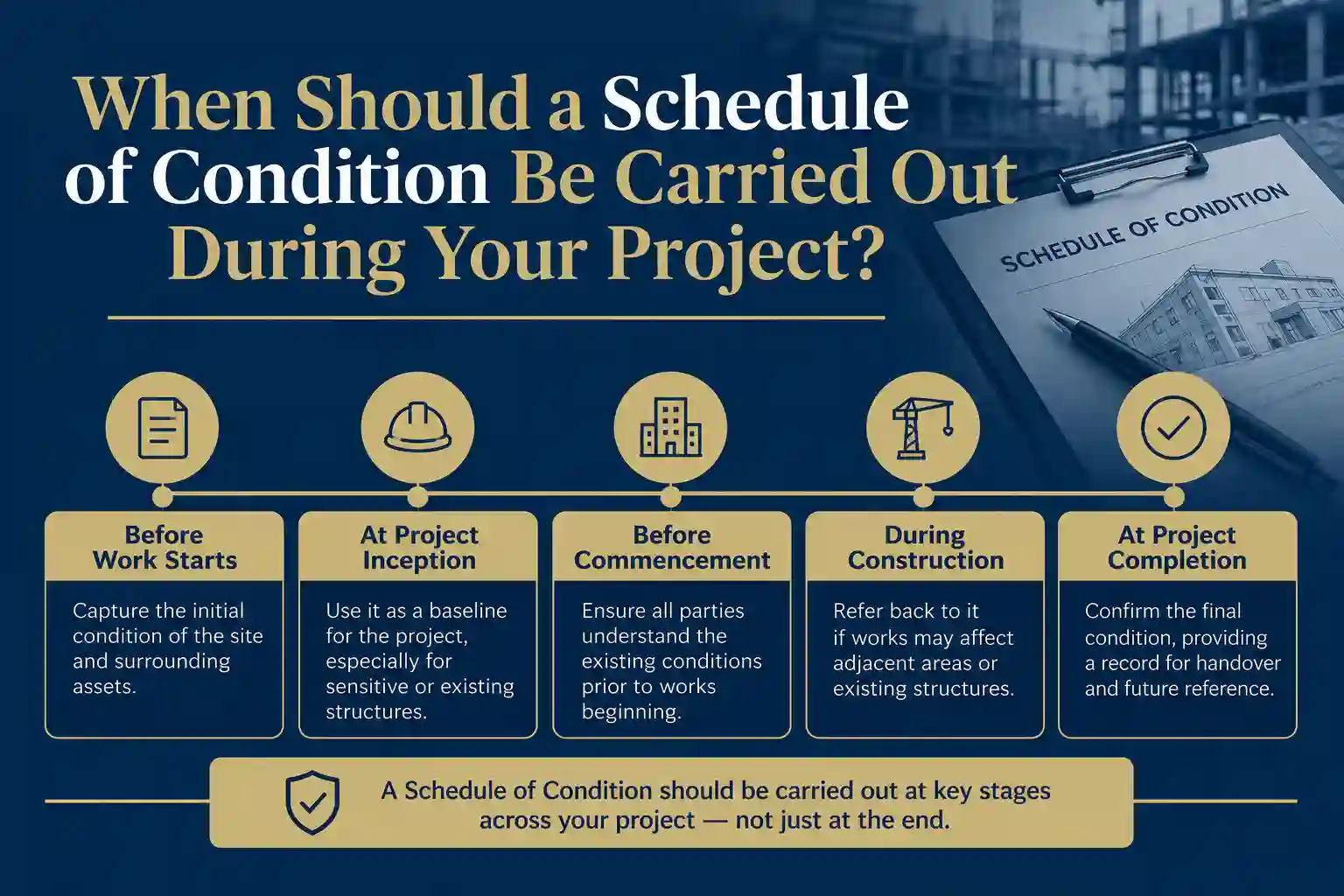 When Should a Schedule of Condition Be Carried Out During Your Project Maidenhead?